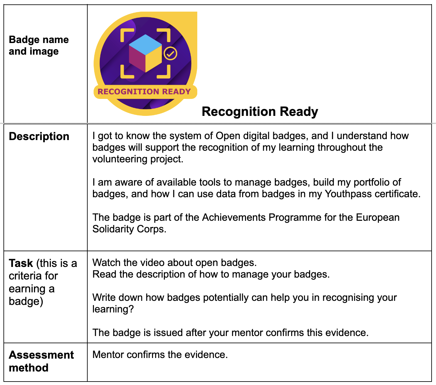 Recognition Ready badge example